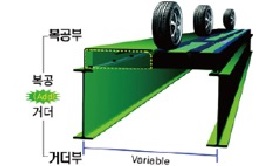 제목 없음